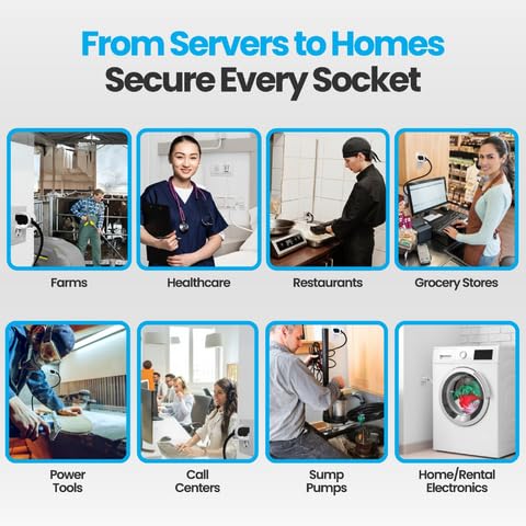 2 Or 3 Prong Adjustable Outlet Lock – LockSocket®