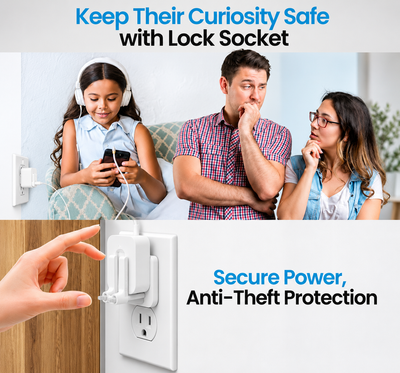 Adjustable Outlet Lock Straight